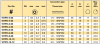 60° CONE 3/8-18 NPSM NUT