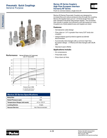 PLG 1/2'' MALE NPT ST