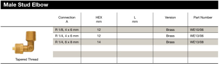 MALE ELBOW BR R1/8