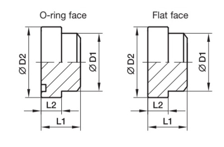 Square Flange Plug