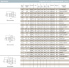 SH1-63 BSPP