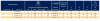 Фитинг для РВД Parker 1C448-18-10