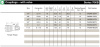 CPL 1 FEMALE BSPP NBR POM