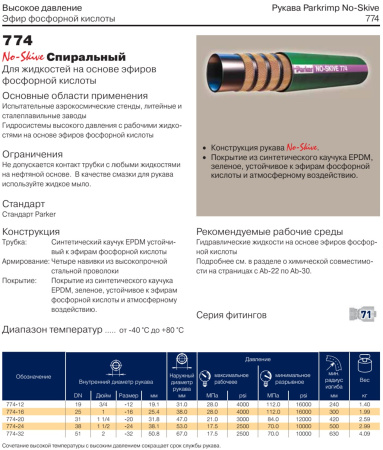 Рукав высокого давления SAE100R12 DN32