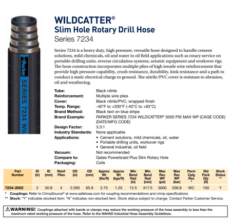 MANGUERA WILDCATTER 2
