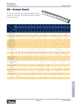 Фитинг для РВД Parker AG-106