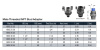 TRANSAIR MALE STUD 50X1 1/2"BS