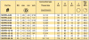 BSP 3/8