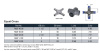 TRANSAIR EQUAL CROSS D63 MM