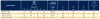 Фитинг для РВД Parker KB147-6-6