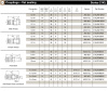 CPL 3/8'' FEMALE BSP EPDM SS