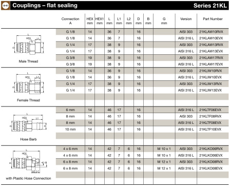 CPL 3/8'' FEMALE BSP EPDM SS