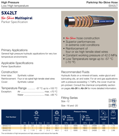 Рукав высокого давления SAE100R15 DN32