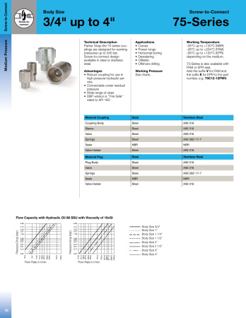 1 1/4 75 COUPLER SST