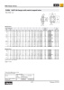 Flange Clamp Metric Threads