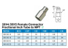 FEMALE STUD FIT'G 5/32" X 1/8"