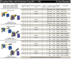 COUPLING PLATE