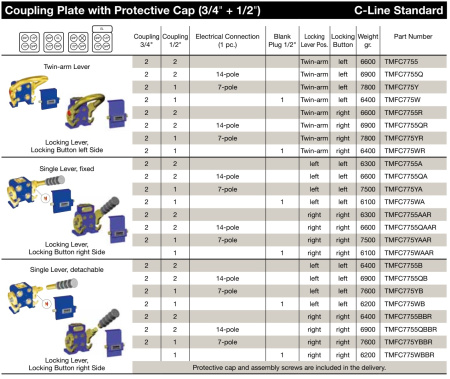 COUPLING PLATE