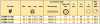 1C99X-12-06C
