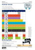 Фитинг для РВД Parker 83C-A20H