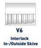 Фитинг для РВД Parker 100V6-48C