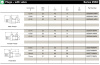 PLG 10MM HB EPDM BR