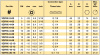 BSP 1/8