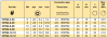 60° CONE 3/4-14 NPSM NUT