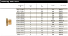 REDUCING BUSH BR NP G1/4XG1/2