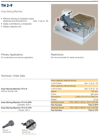 Фитинг для РВД Parker TH2-9-1PH