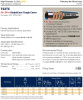 Рукав высокого давления SAE100R12-EN856 DN16