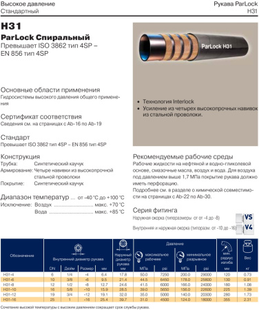 Рукав высокого давления 4SP DN25