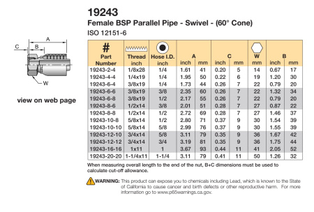 Фитинг для РВД Parker 19243-4-4C