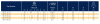 Фитинг для РВД Parker 1B173-20-20