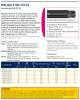 POLIAX F EN 12115      25X37