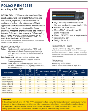 POLIAX F EN 12115      25X37