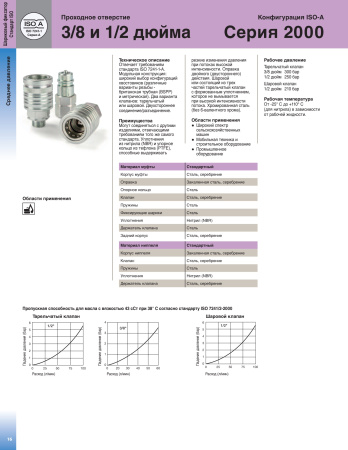 KIT JOINTS COUPLEUR 4V53