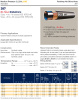 Рукав высокого давления ISO 18752-AC DN6