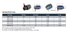 TRANSAIR VENTED AIR-CAP 16,5MM
