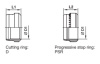 Cutting ring for EO cone end