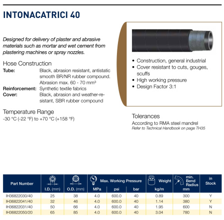 INTONACATRICI     40  32X46