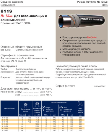 Рукав среднего давления SAE 100R4 DN152