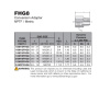 Réduction 1/2BSPP