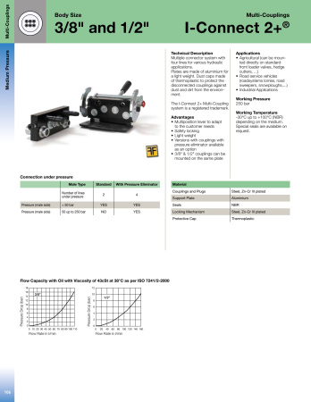 1/2 H PRESSURE CAP STEEL