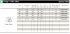 CPL 3/4 FEMALE BSPP EPDM POM