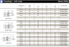 CPL 3/8'' MALE BSPT EPDM SS