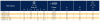 Фитинг для РВД Parker KD947-8-6