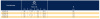 Фитинг для РВД Parker 100V6-48C
