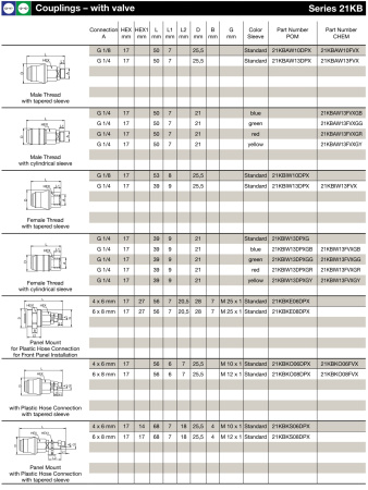 COUPLING, EPDM