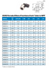 FEMALE ELBOW 1/4" X 1/4" NPT